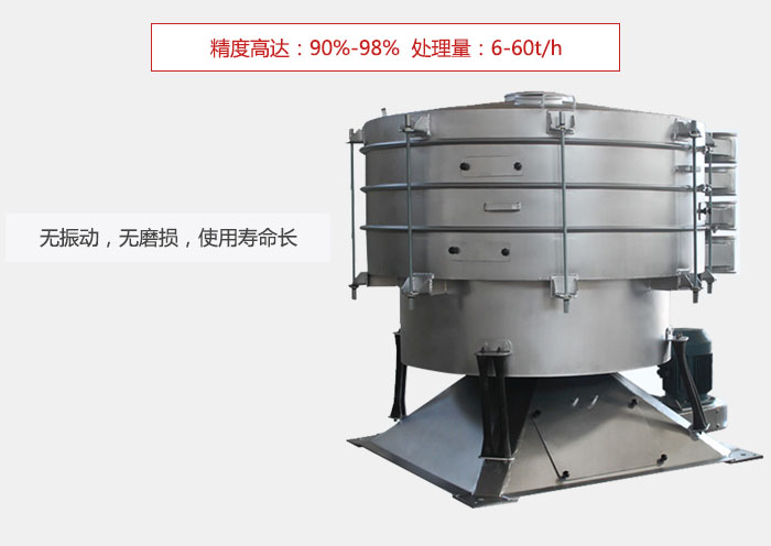 無振動(dòng),無磨損,使用壽命長(zhǎng)