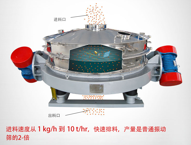 可根據(jù)用戶要求設計制造,如將進料口加高、出料口加裝蝶閥等