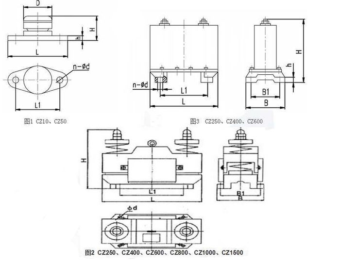 CZ電磁倉壁振動器cz250，cz400，cz800，材質000，cz1500的外形尺寸描述。