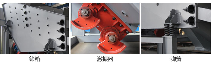 概率篩主要部件：篩箱，激振器，彈簧等。