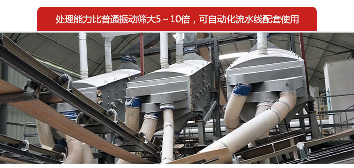概率篩處理能力比普通振動篩大5-10倍，可自動化流水線配套使用。