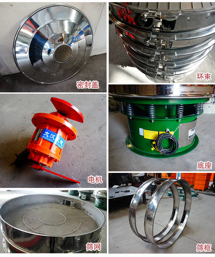 部件包括：密封蓋，環(huán)束，電機，底座，篩網(wǎng)，篩框等。