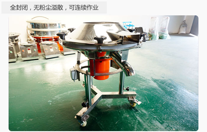 采用全封閉,無粉塵溢散,可連續(xù)作業(yè)。
