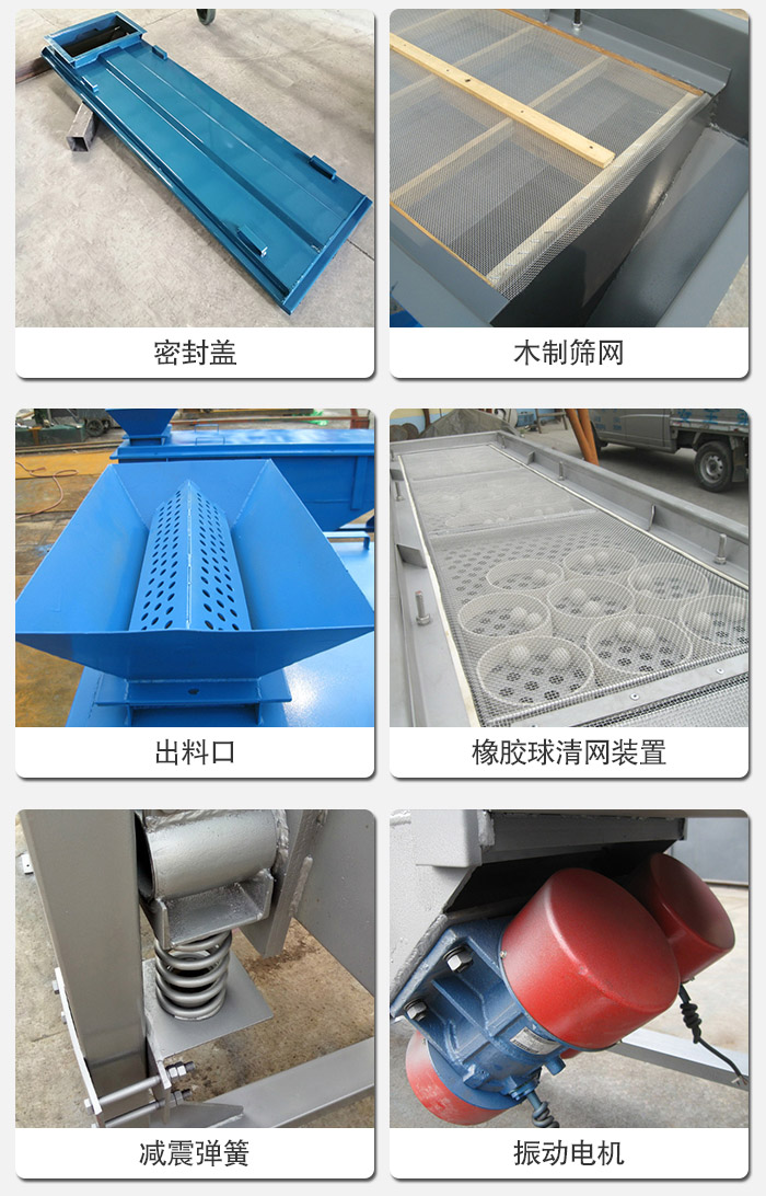 直線篩分機的結構展示圖：篩箱是物料主要篩分設備之一，篩網用于篩分物料，振動電機幫助篩網篩分。