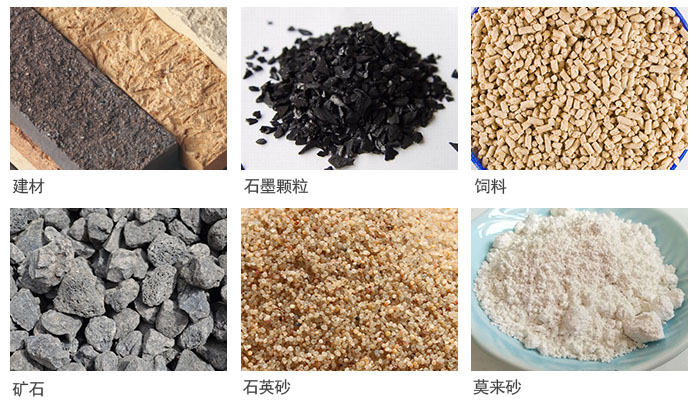 直線篩分機適用于粉狀、顆粒狀物料的篩選和分級