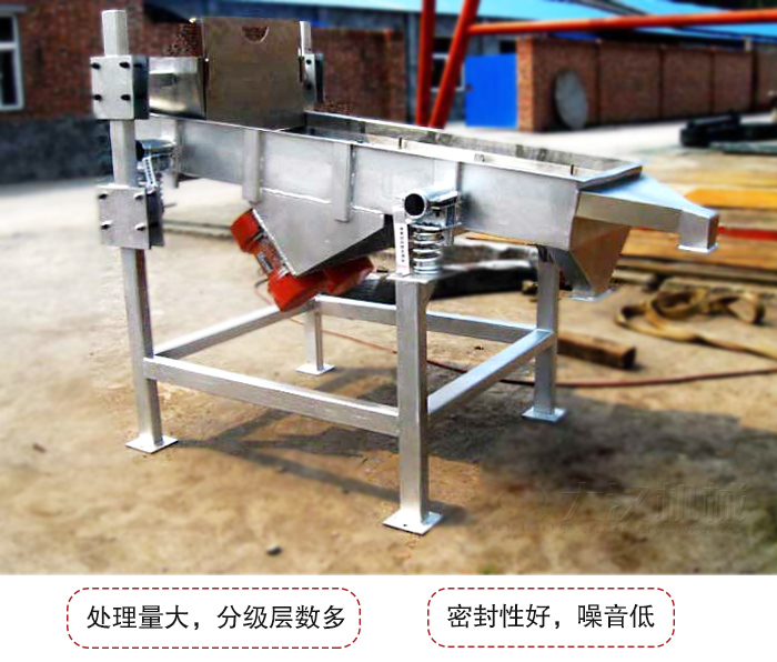 可調式直線振動篩是依靠調節桿進行調節篩網的位置的。