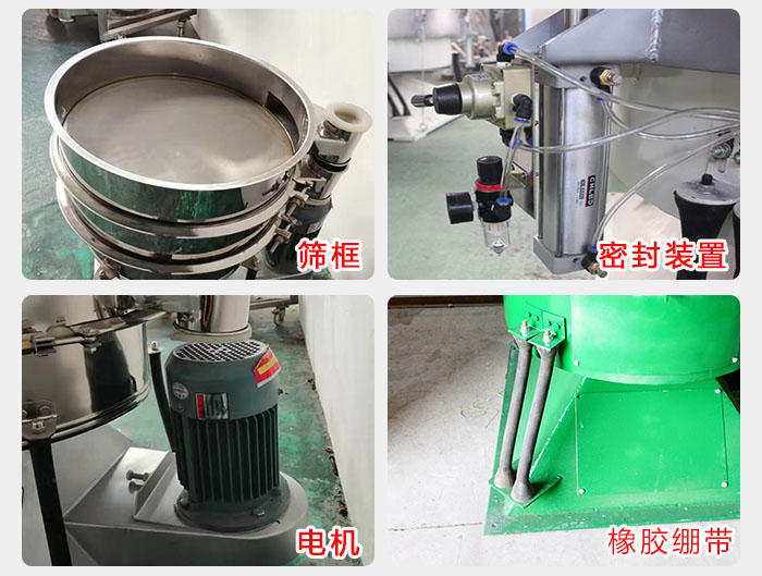 搖擺篩結(jié)構(gòu)：電機，橡膠繃帶，篩框，密封裝置等。