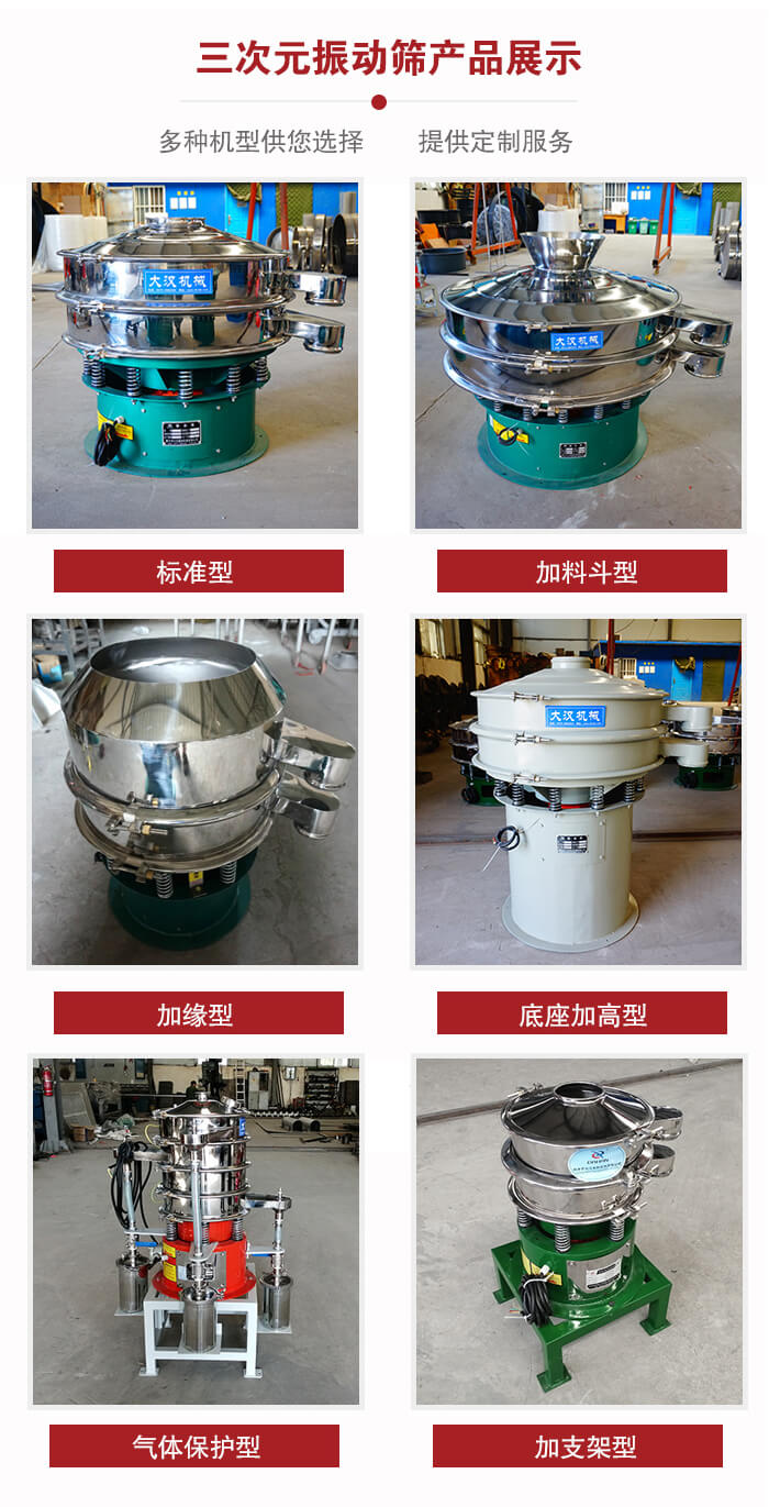 三次元振動篩不同結構展示：標準型，加料斗型，加緣型，底座加高型，氣體保護型，加支架型。